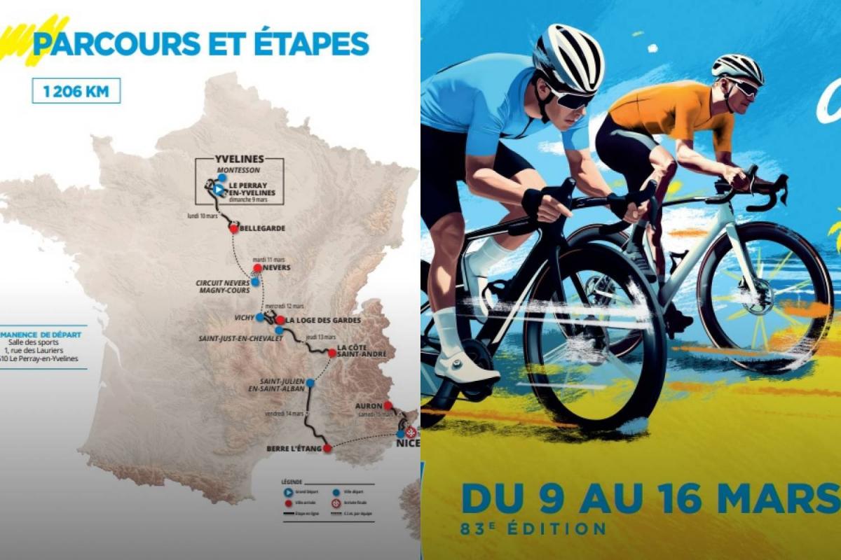 parcours et étapes du parcours+ affiche officielle de la compétition ( deux vélos dessinés)