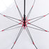 Parapluie transparent avec poignée colorée, tiges en fibre de verre.