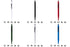Corps en métal de différentes couleurs