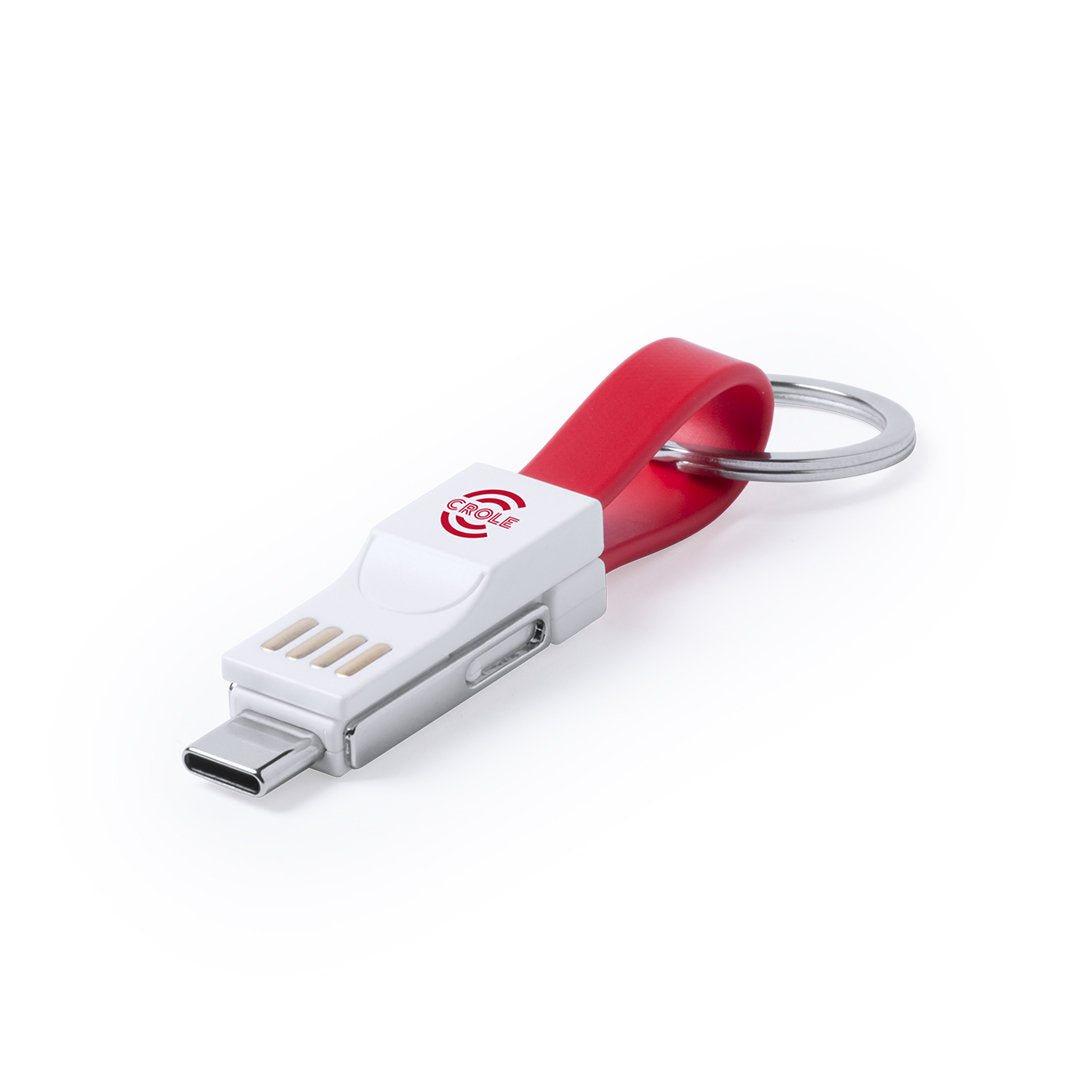 Chargeur synchroniseur HEDUL